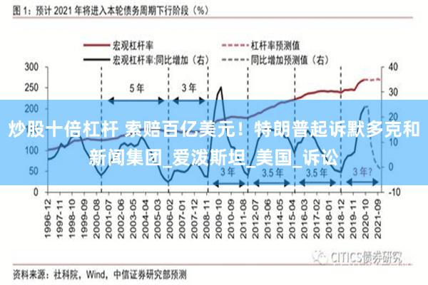 炒股十倍杠杆 索赔百亿美元！特朗普起诉默多克和新闻集团_爱泼斯坦_美国_诉讼
