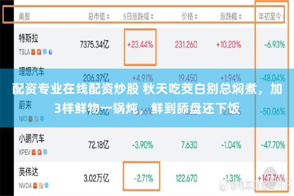 配资专业在线配资炒股 秋天吃茭白别总焖煮，加3样鲜物一锅炖，鲜到舔盘还下饭