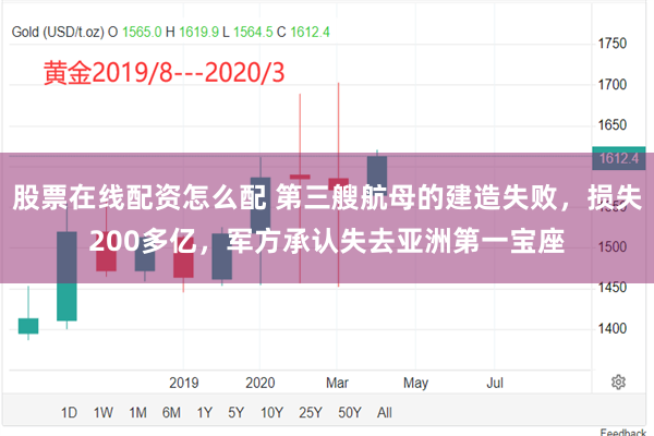 股票在线配资怎么配 第三艘航母的建造失败，损失200多亿，军方承认失去亚洲第一宝座