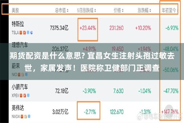 期货配资是什么意思? 宜昌女生注射头孢过敏去世，家属发声！医院称卫健部门正调查